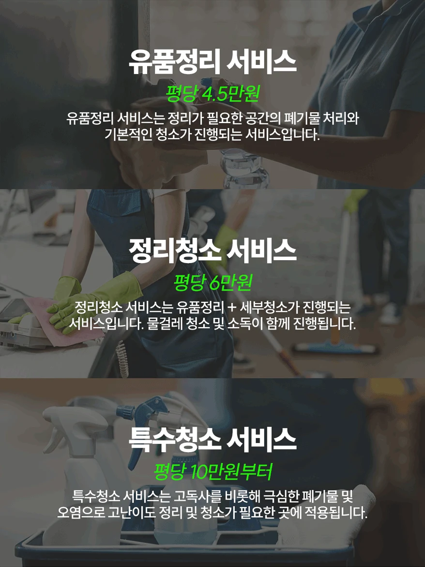 서비스별 비용. 유품정리 서비스 평당 4.5만원: 정리가 필요한 공간의 폐기물 처리와 기본적인 청소가 진행됩니다. 정리청소 서비스 평당 6만원: 유품정리와 세부청소가 진행되며 물걸레 청소 및 소독이 함께 진행됩니다. 특수청소 서비스 평당 10만원부터: 고독사를 비롯해 극심한 폐기물 및 오염으로 고난이도 정리 및 청소가 필요한 곳에 적용됩니다.